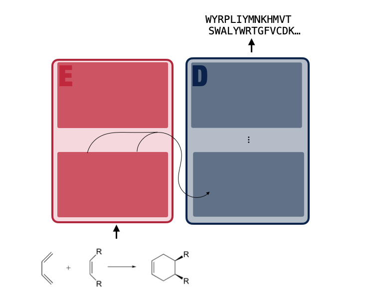 Inference of REXzyme