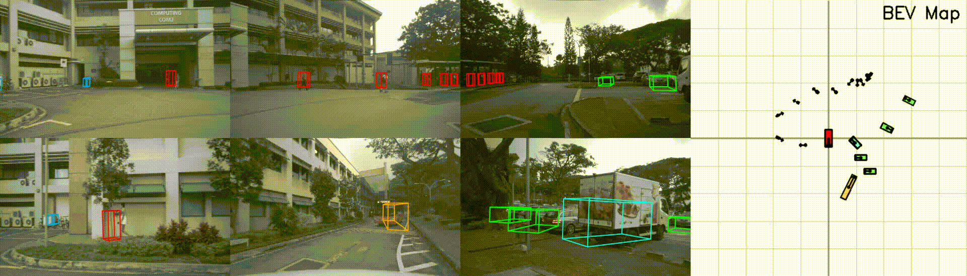 BEVFormer Detection Result GIF