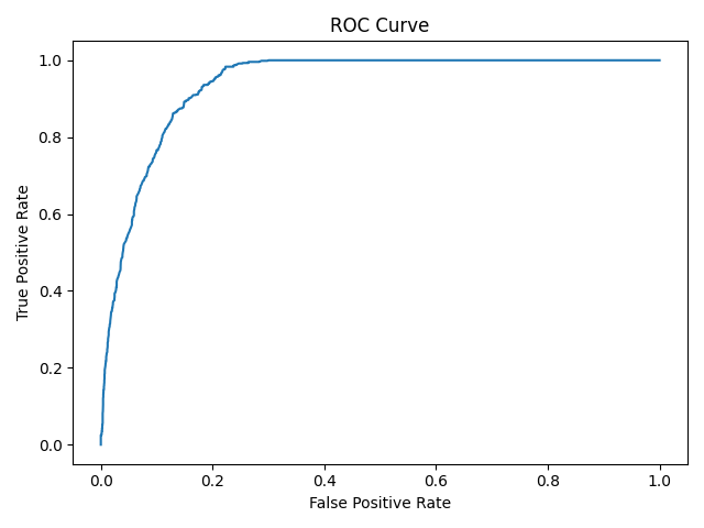 roc_curve.png