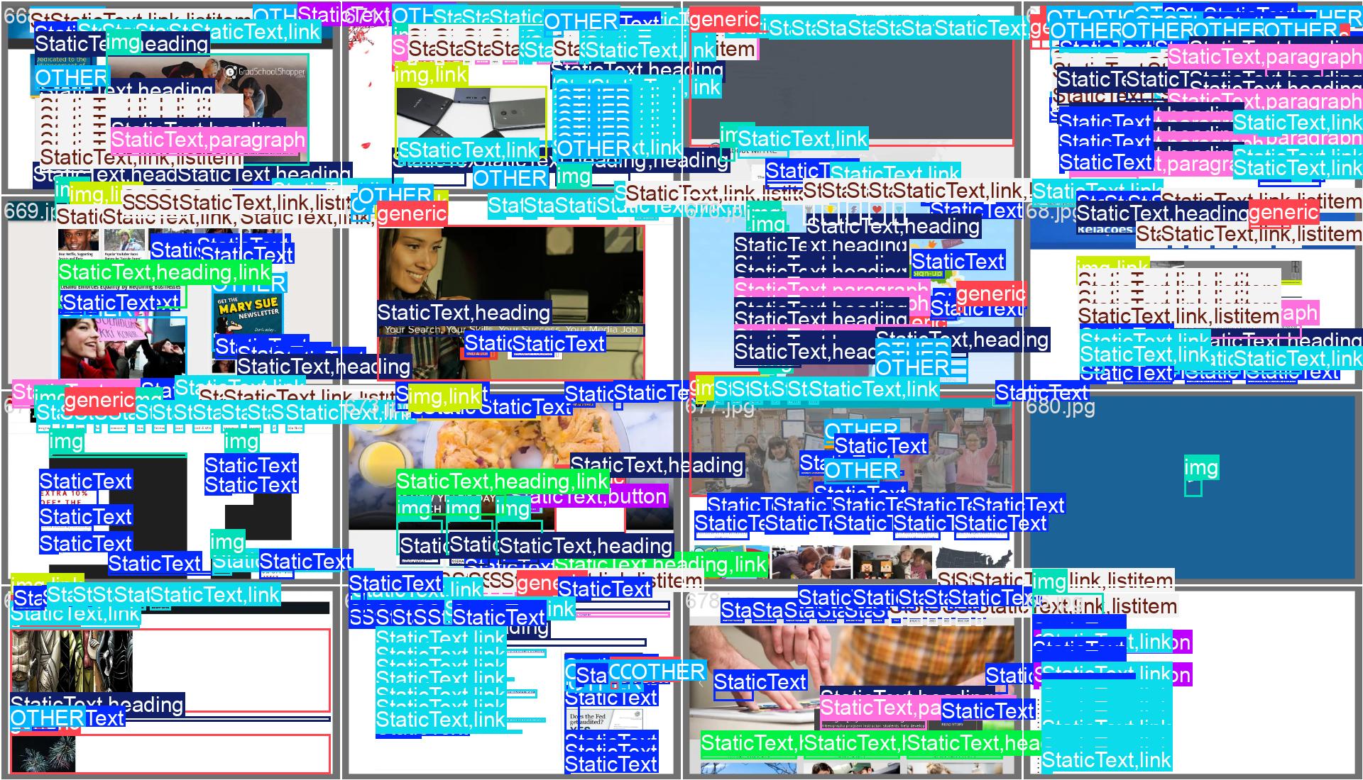 val_batch2_labels.jpg
