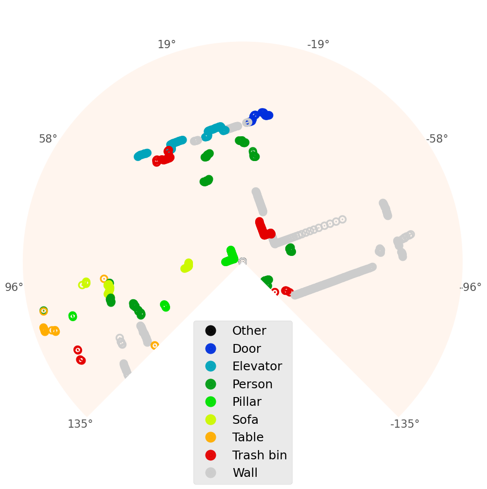 semantic_lidar_data