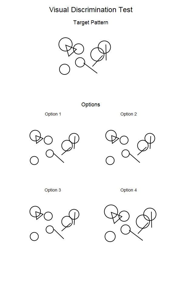 Form Constancy Example 1
