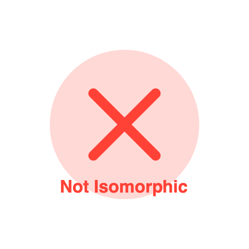 Graph Isomorphism solution