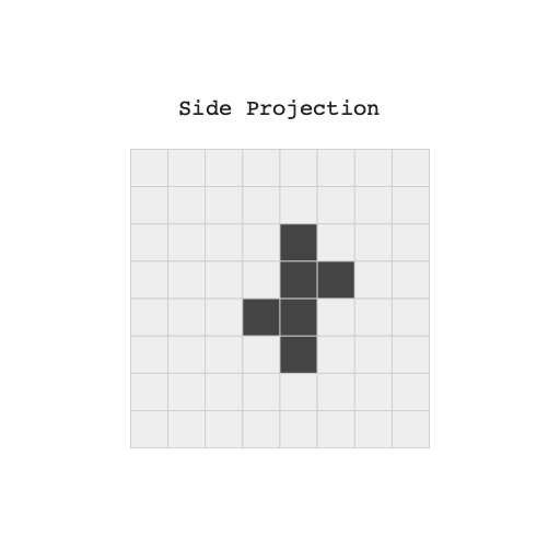 Ortho Projection solution