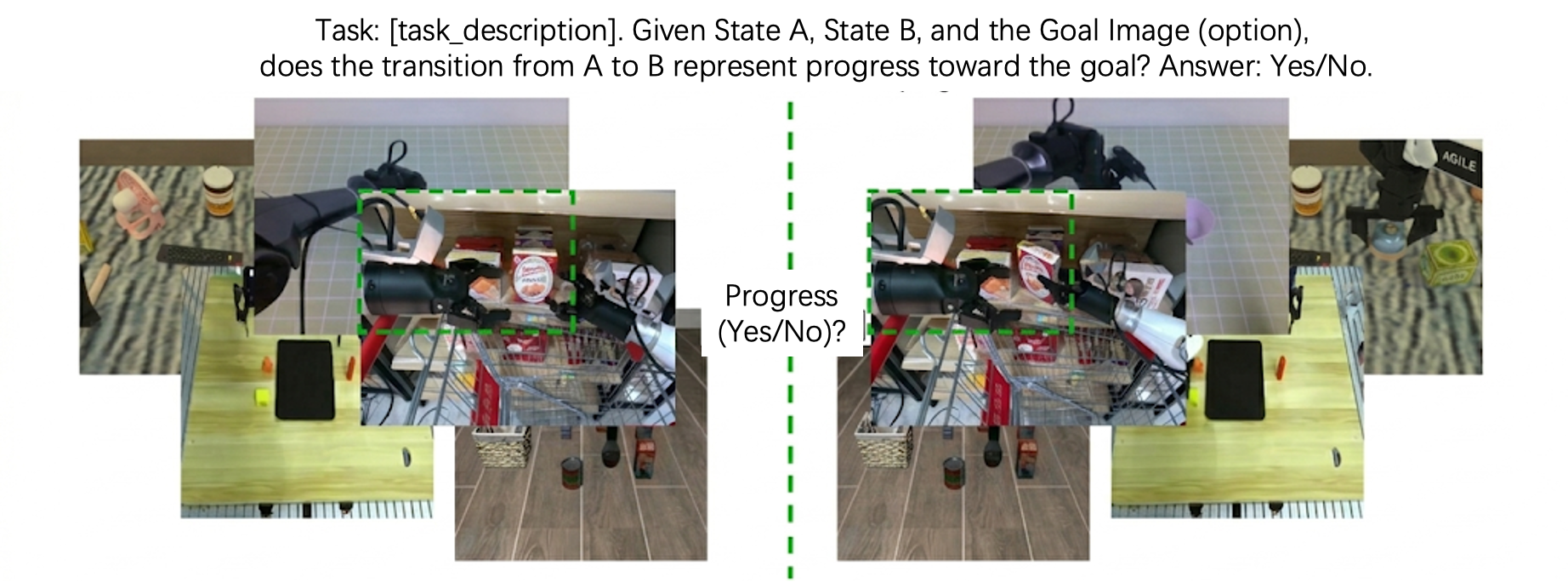 RoboPulse visual overview